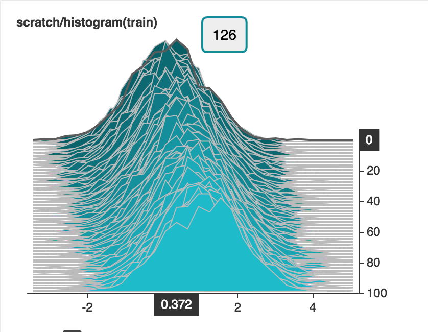 docs/images/histogram_demo.png