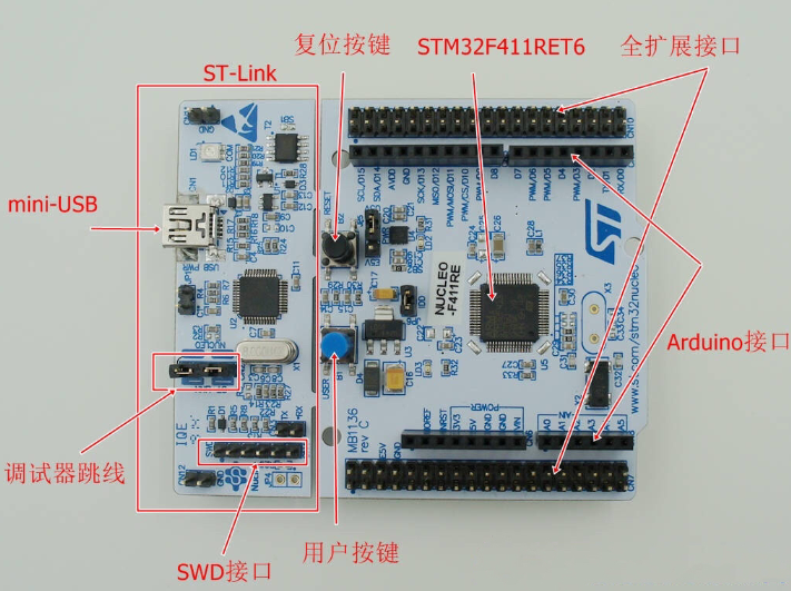 bsp/stm32/stm32f411-st-nucleo/figures/board.png