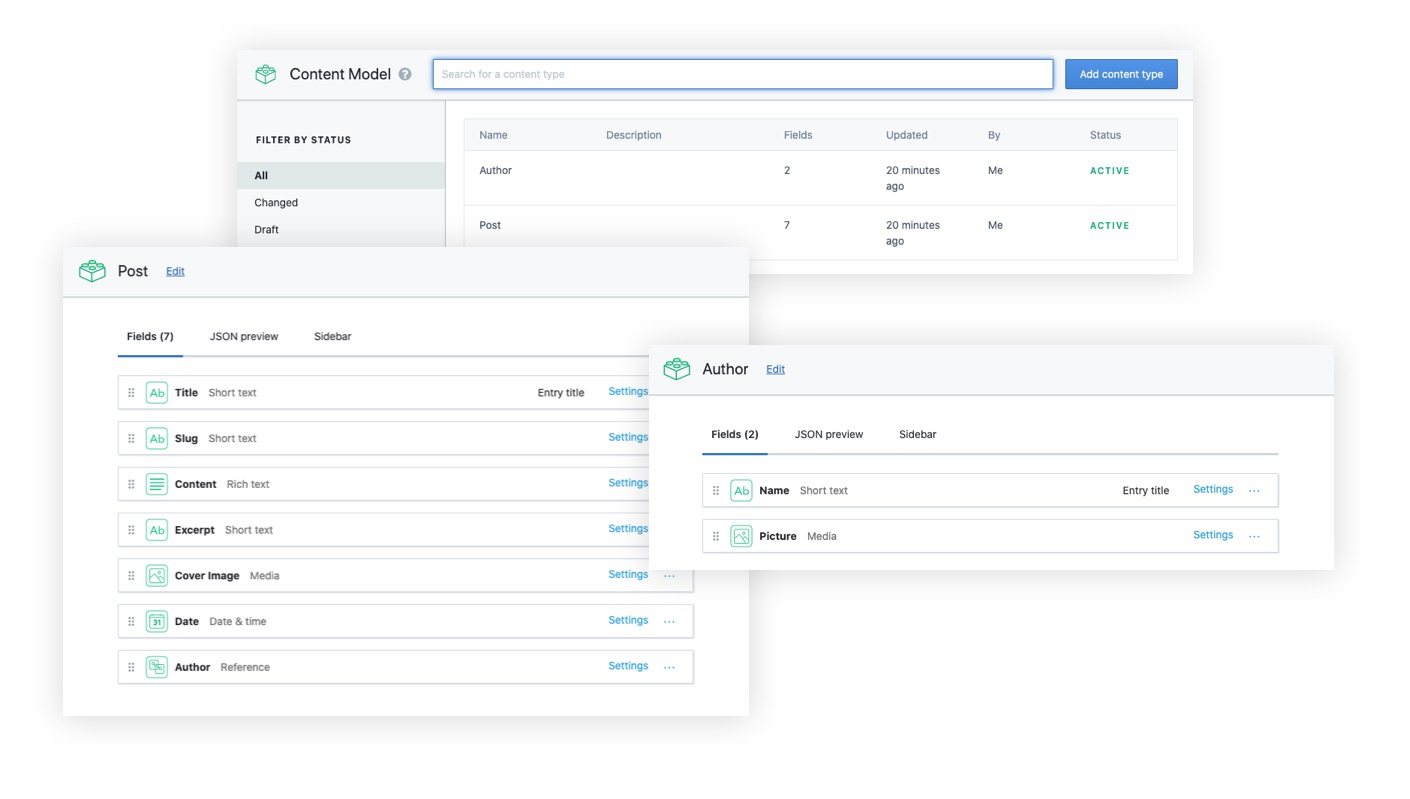 examples/cms-contentful/docs/content-model-overview.jpg