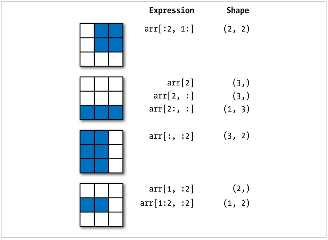 Day66-70/res/IMG_3308(20201030-083633).PNG