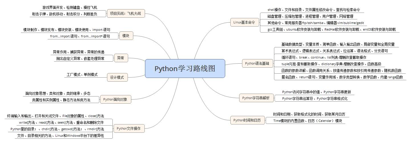 v0.2/python.jpg
