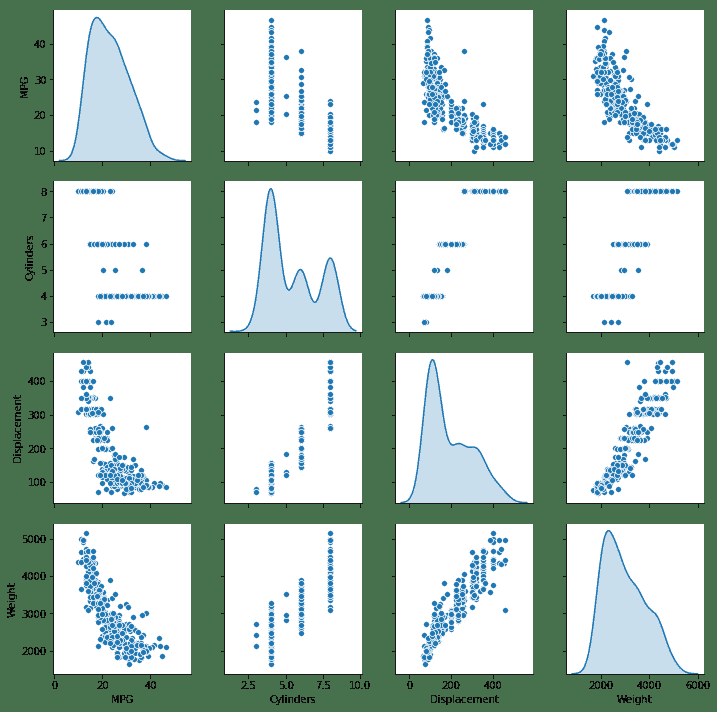 docs/TensorFlow2.x/img/output_23_1.png