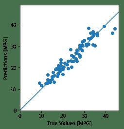 docs/TensorFlow2.x/img/output_51_1.png