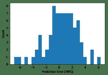 docs/TensorFlow2.x/img/output_53_0.png