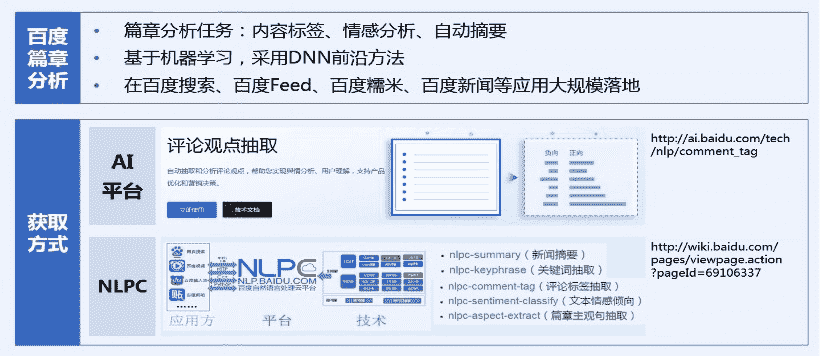 docs/nlp_old/img/3.4.篇章分析-自动摘要/总结.jpg