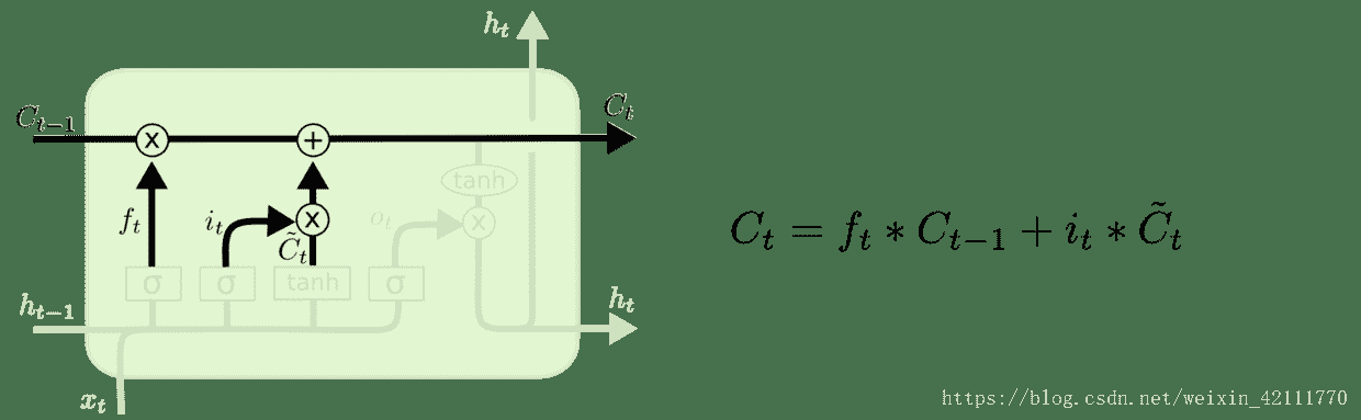 docs/dl/img/LSTM原理/20180705154157781.jpg