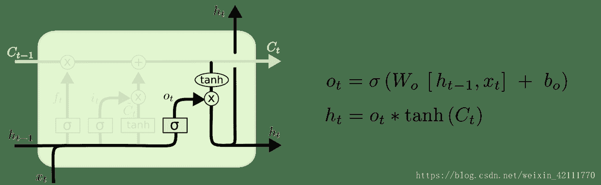 docs/dl/img/LSTM原理/20180705154210768.jpg