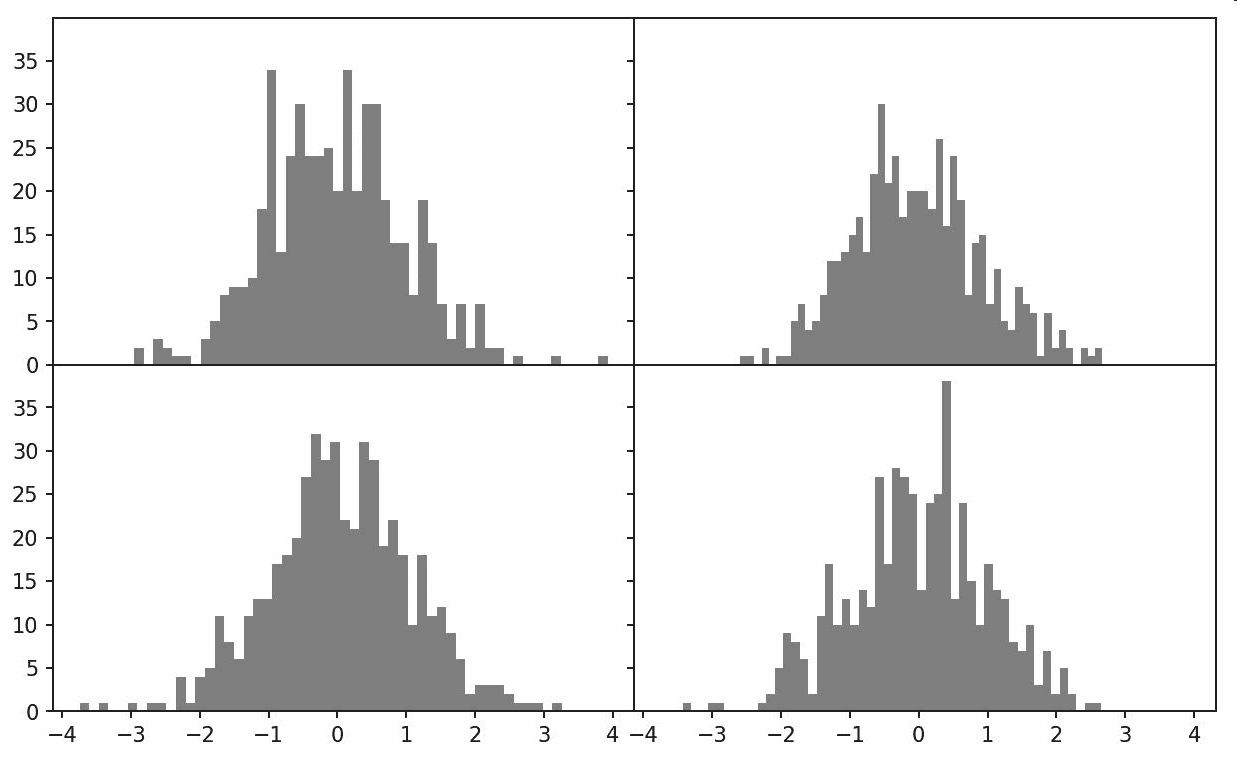 docs/pyda-2e-zh/img/7178691-80be7ffc3dec88a5.png