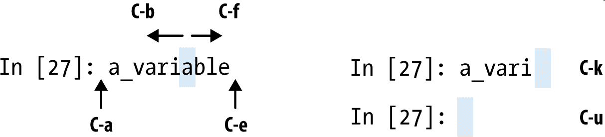 docs/pyda-2e-zh/img/7178691-9ed3866ea25c11f8.png