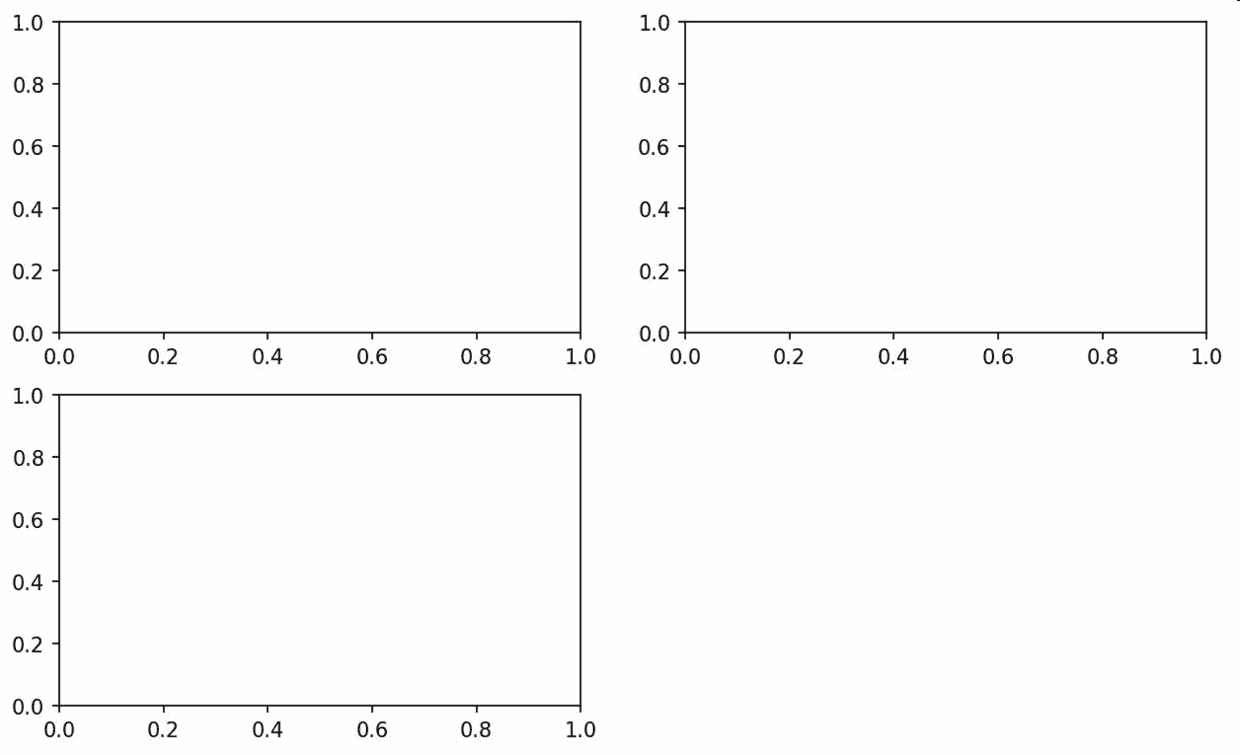 docs/pyda-2e-zh/img/7178691-b8cff158e64eae74.png