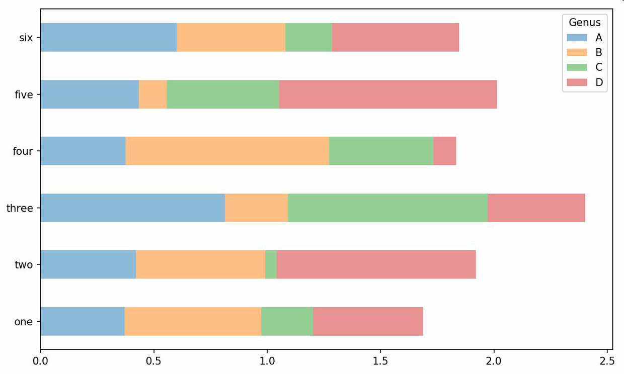 docs/pyda-2e-zh/img/7178691-c19e4246eb897978.png