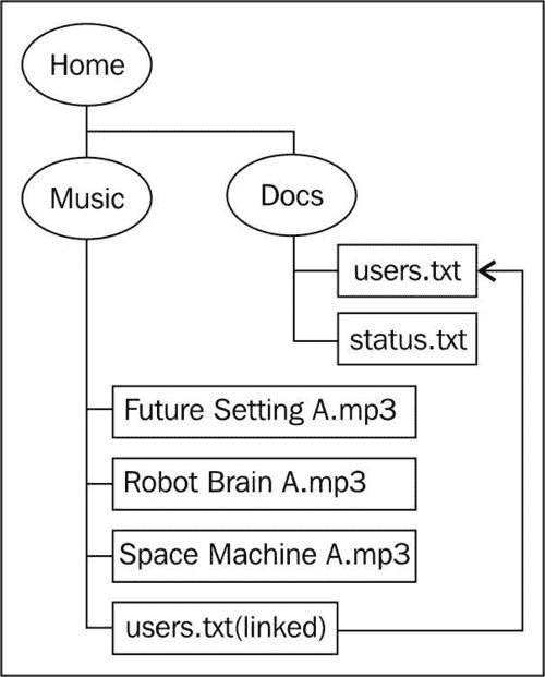 trans/java7-new-feat-cb/img/5627_2_01.jpg