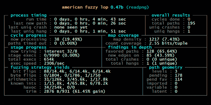 new/fuzzing-book-zh/img/9b2f0f8d40bfc500d25dd91bdf3f77d3.jpg