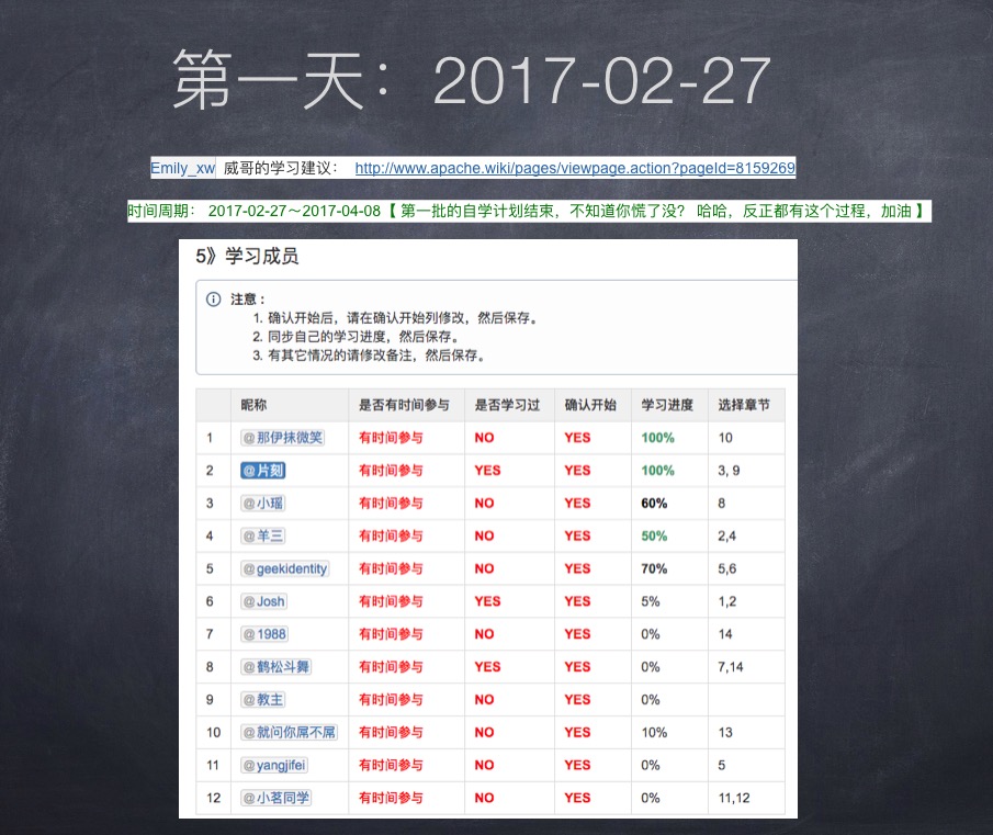img/AiLearning/report_20170408/2017-04-08_第一期的总结_3.jpg