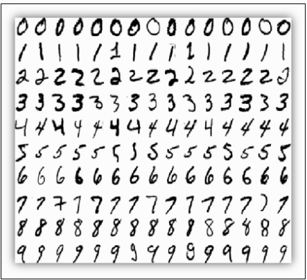 img/mnist.png