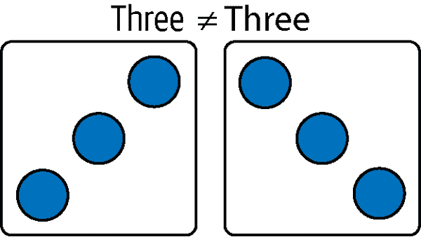 三个骰子和三个旋转