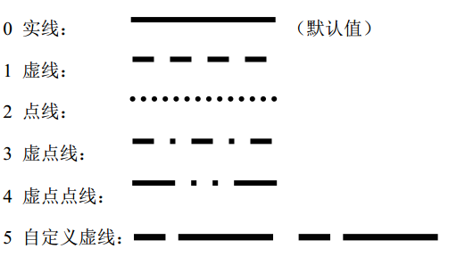 source/img/gdip-编程基础/1-7-1-2.png