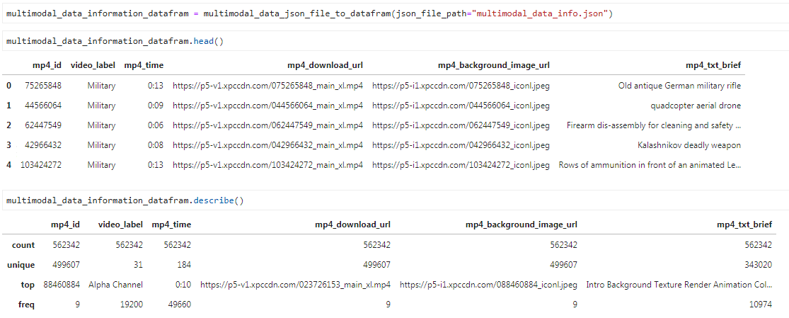 aggregate_download_data_to_a_json_file/json_file_data_analysis.png