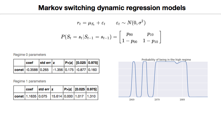 docs/en/source/_static/images/markov_regression.png