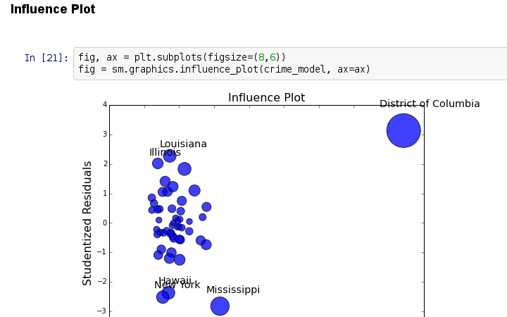 docs/en/source/_static/images/regression_plots.png