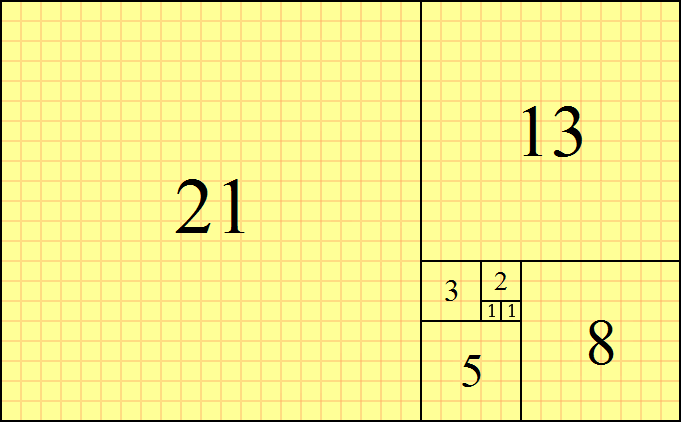 Day01-15/res/fibonacci-blocks.png