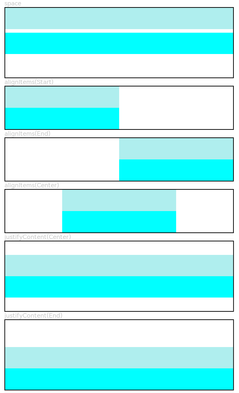 zh-cn/application-dev/reference/arkui-ts/figures/column.png