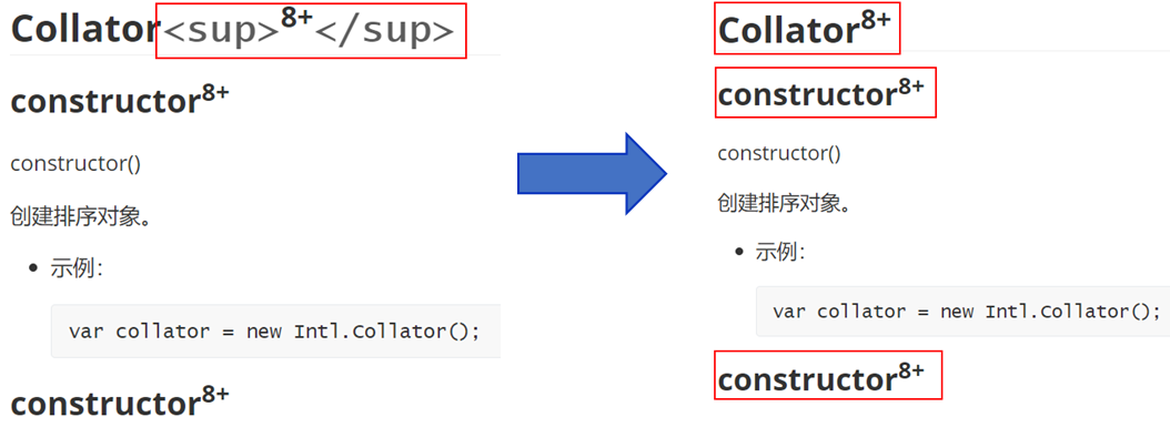 zh-cn/contribute/figures/figure7.png