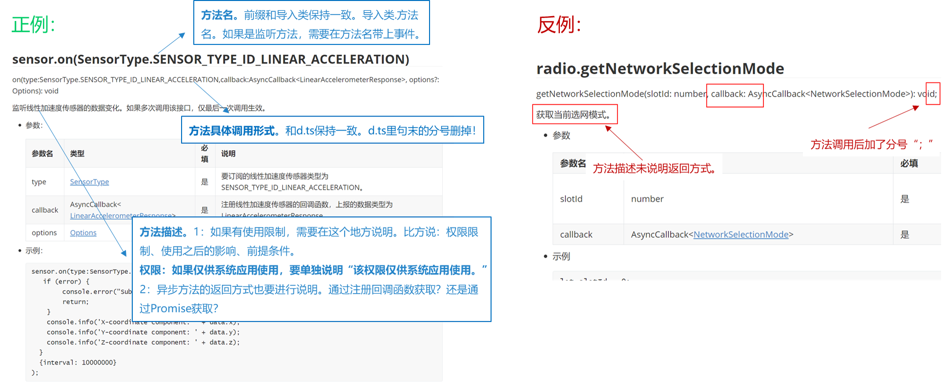 zh-cn/contribute/figures/figure8.png