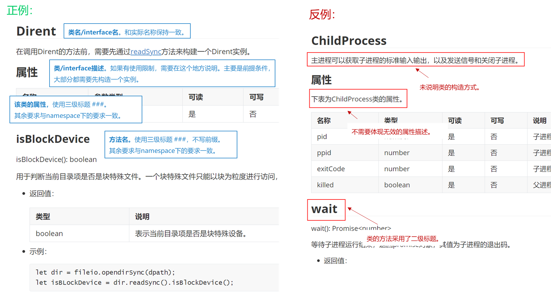 zh-cn/contribute/figures/figure9.png