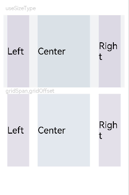 en/application-dev/reference/arkui-ts/figures/gridSpan.png