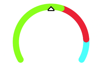 zh-cn/application-dev/reference/arkui-js-lite/figures/gauge.PNG