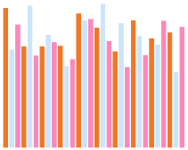 zh-cn/application-dev/reference/arkui-js-lite/figures/lite_bar.PNG