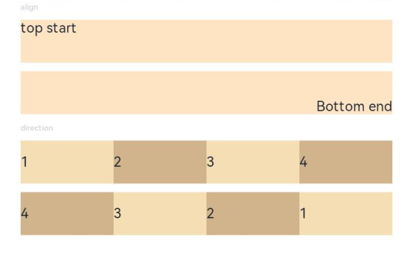 zh-cn/application-dev/reference/arkui-ts/figures/align.png