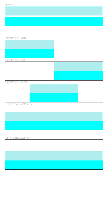 zh-cn/application-dev/reference/arkui-ts/figures/column.png