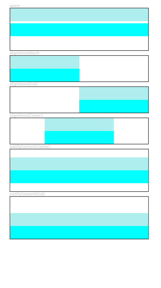 zh-cn/application-dev/reference/arkui-ts/figures/row.png