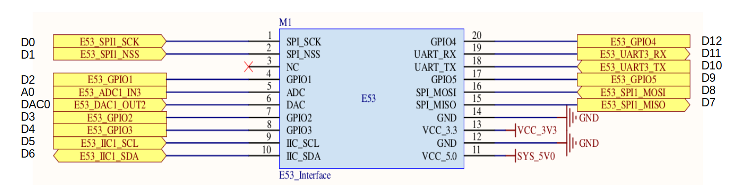 bsp/stm32/stm32l431-BearPi/applications/arduino_pinout/bearpi-l431-pinout.png