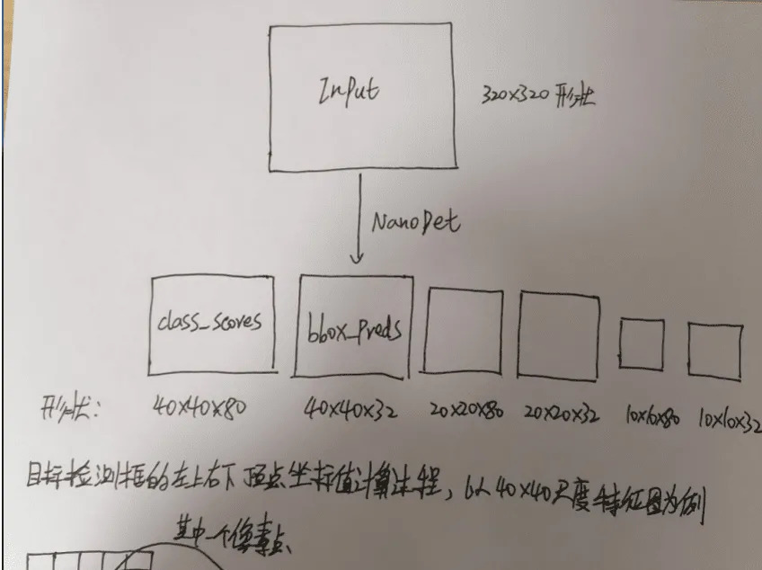 OpenCV/imgs/18.jpg