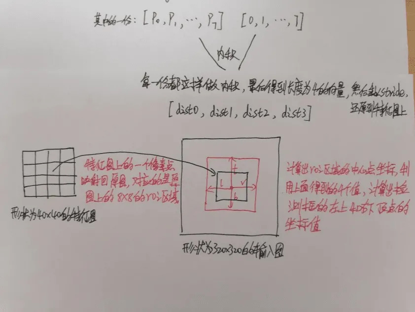 OpenCV/imgs/20.jpg