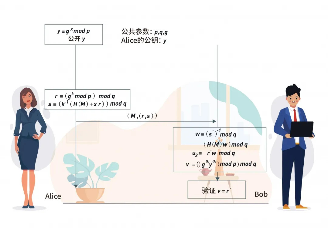 矩阵元/imgs/13.jpg