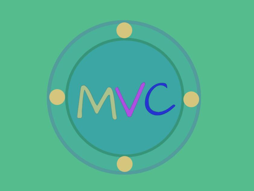 SpringMVC(二)HelloMVC