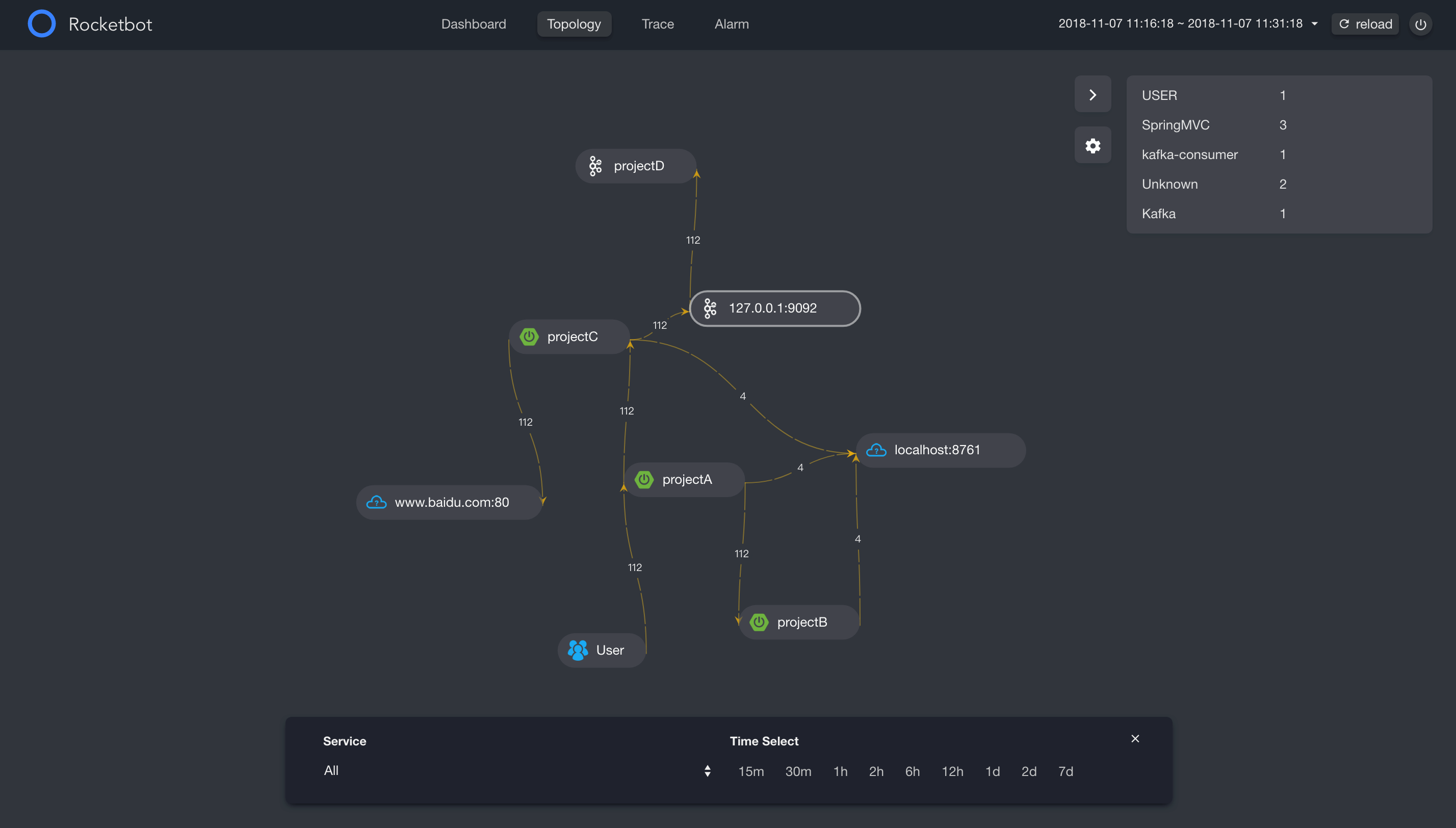 docs/.vuepress/public/static/blog/2018-01-01-understand-trace/demo-spring.png