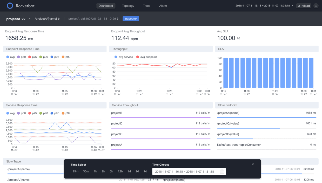 docs/.vuepress/public/static/blog/2019-02-24-skywalking-pk-pinpoint/rocketbot.png