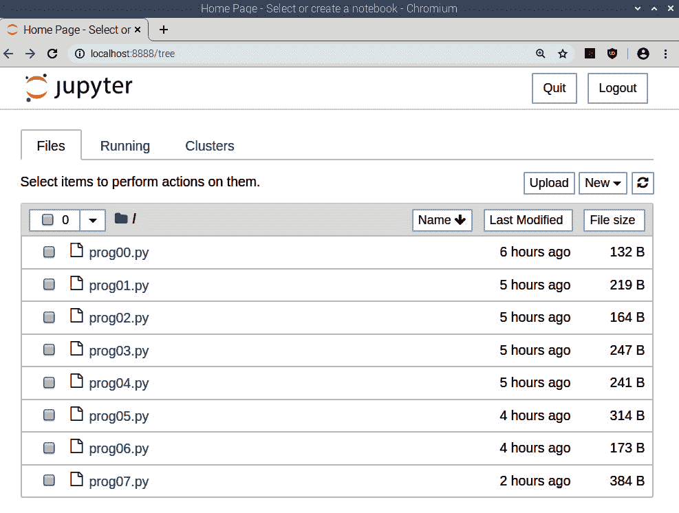 Figure 12.5 – The startup directory 