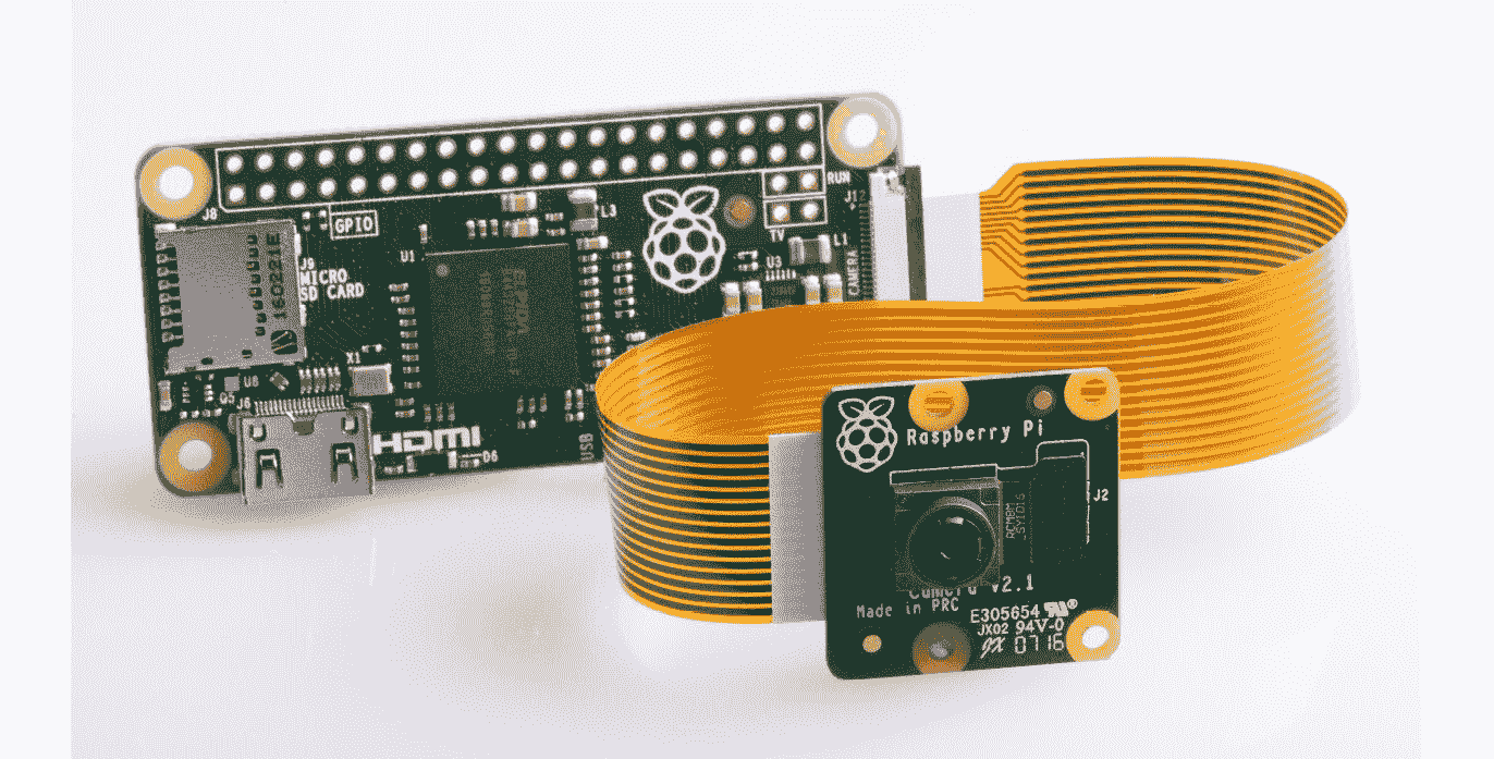 Figure 9: Pi NoIR with RPi Zero 