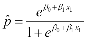 Final estimated regression equation