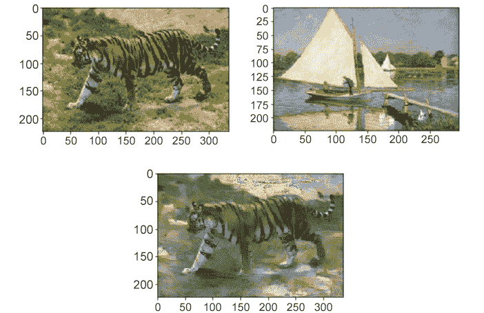 Figure 5.1: Style transfer inputs and output – the result of the final exercise of this chapter 