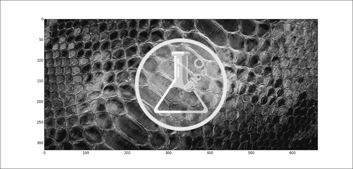 Fourier transform application