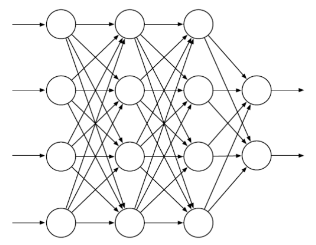 docs/stanford-cs234-notes-zh/img/fig5_2.png