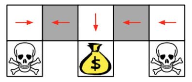 docs/stanford-cs234-notes-zh/img/fig8&9_2.png