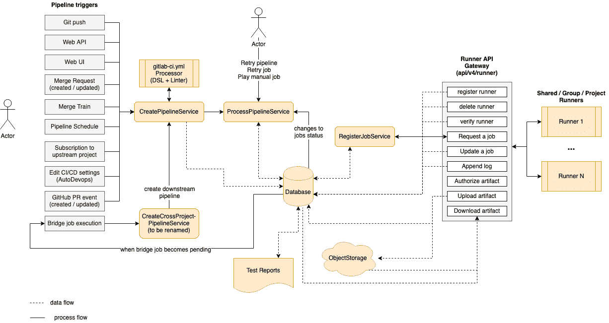 _book/docs/img/8069500bf085102224933129529dfa12.png
